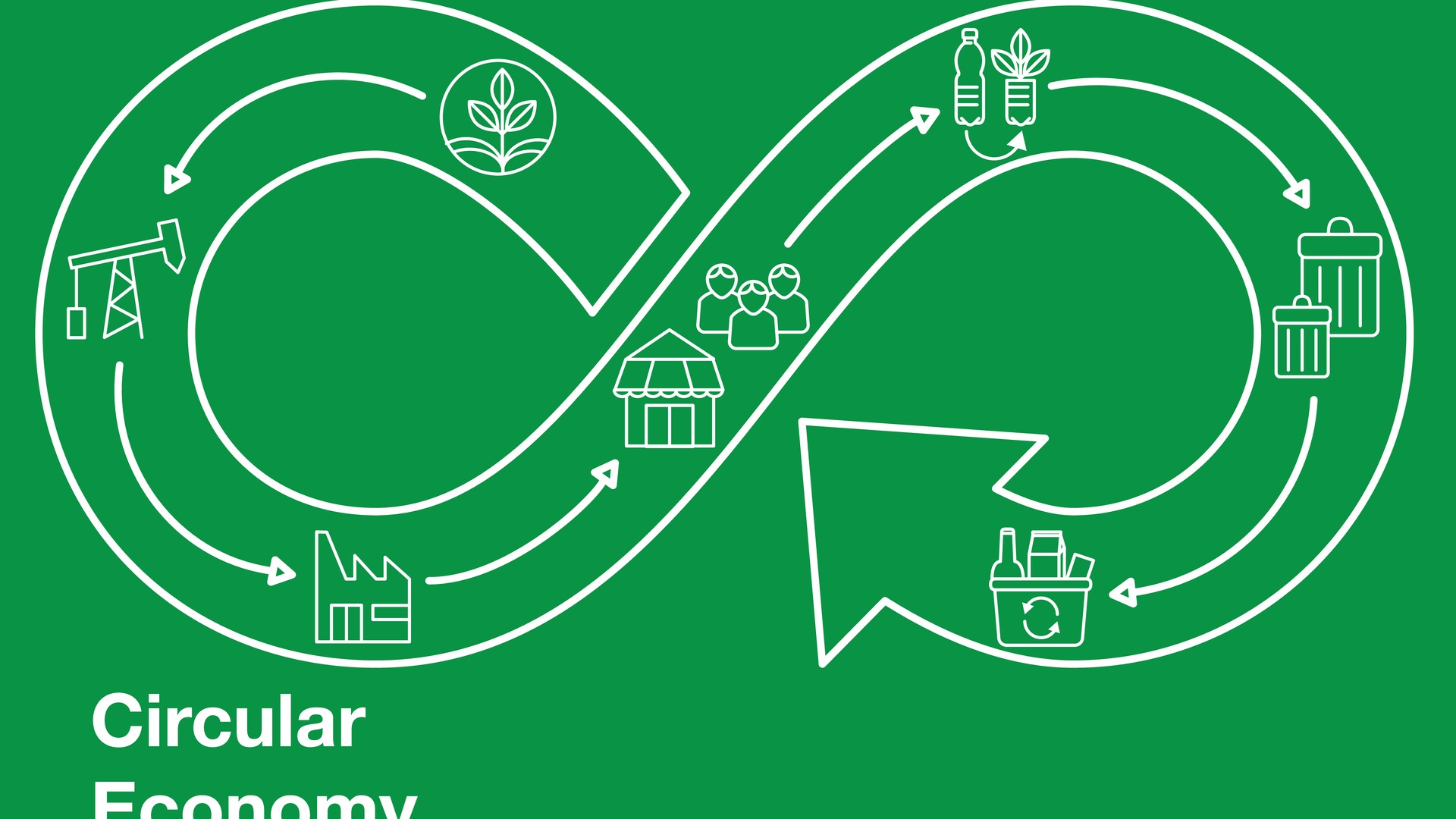 Economia circolare e consumo sostenibile: perché scambiare e regalare oggetti usati è la scelta green del futuro