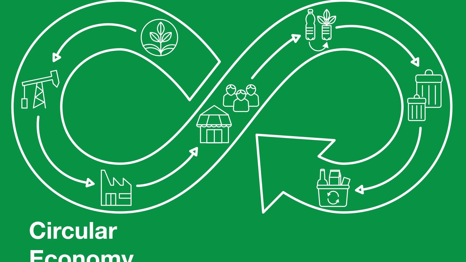 Economia circolare e consumo sostenibile: perché scambiare e regalare oggetti usati è la scelta green del futuro